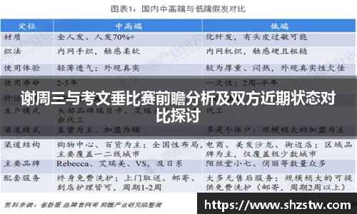 谢周三与考文垂比赛前瞻分析及双方近期状态对比探讨